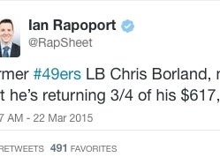 Chris Borland Giving His Signing Bonus Back To The 49ers Is So Incredibly Stupid