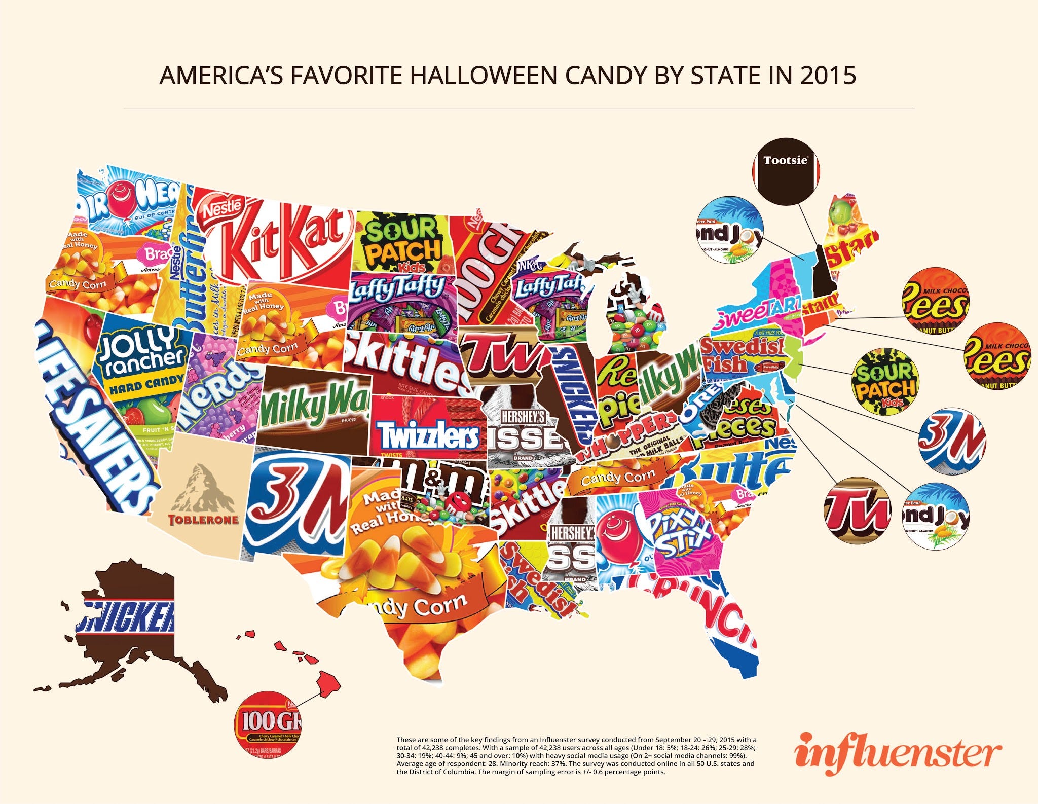 influenster-halloween-candy-map