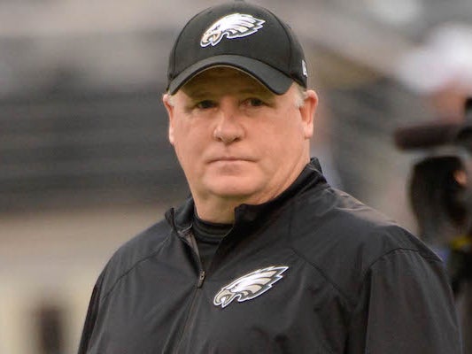 CHIP KELLY FIRED