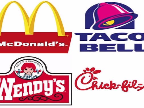 The Eliminator: Fast Food Restaurants