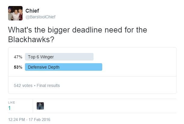 01 hawks poll