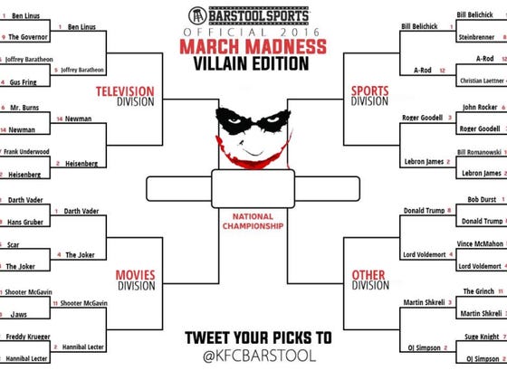 Tournament of Villains - Second Round Results, Sweet 16 Voting Now Open