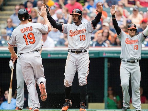 O's Wrap Up Road Trip With Series Win In Cleveland, Head Home For 4 With Boston