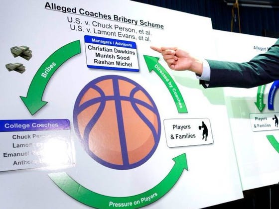 Report: At Least Three Dozen Major College Basketball Programs Could Face NCAA Punishment Due to FBI Investigation