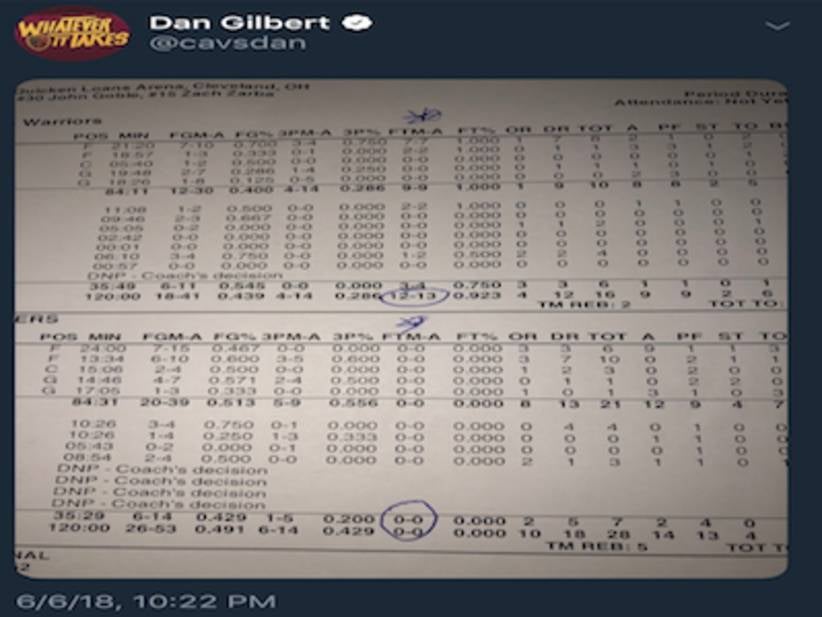 Dan Gilbert Tweeted Out A Picture Pointing Out That The Cavs Did Not Get To The Free Throw Line Once In The First Half But Then Deleted It Like A Coward