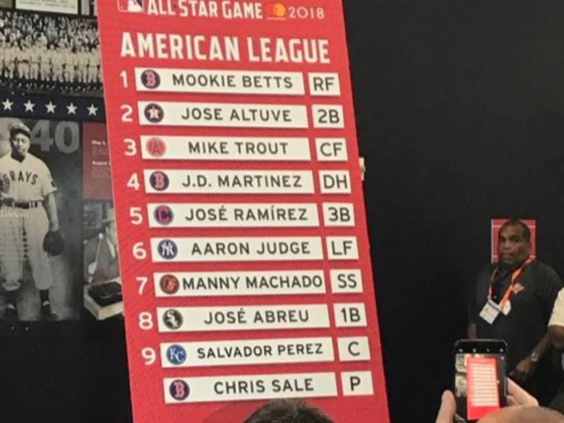 It Is Ridiculous How Much Better the American League All Star Lineup is Than The National League